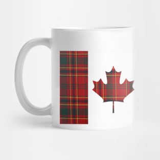 Scottish Canadian Mug